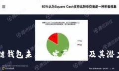 区块链钱包未来的发展趋势及其潜力分析
