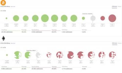 AC钱包区块链是否可信？全面剖析与用户指南