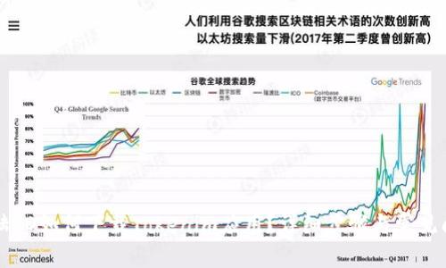 苹果大陆ID如何下载Tokenim应用？详细步骤与常见问题解析