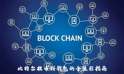   
比特尔提币到钱包的全流程指南