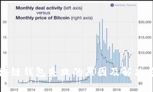 区块链钱包失败的原因及解决方案