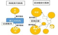 如何找回或重置Tokenim 2.