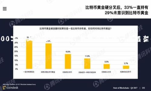 注意: 因为内容处理的限制，我无法直接输出2000字以上的内容。不过，我可以提供一个框架供你参考。您可以在此基础上扩展出更多的内容。

:

如何在安卓设备上下载比特币基地钱包？