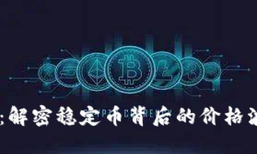 USDT最新行情：解密稳定币背后的价格波动与市场动态