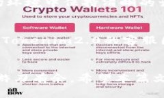   轻松切换！Tokenim2.0钱包