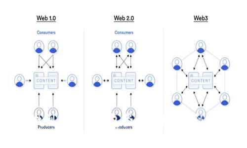 如何安全快速地找到比特币钱包登录地址？揭秘背后的安全与便利