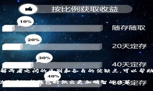 区块链冷热钱包是什么意思

区块链技术的迅猛发展，使得数字货币的存储和管理成为投资者关注的焦点。在这个背景下，冷热钱包正是不可或缺的一部分。想要了解区块链冷热钱包的含义、特点以及如何选择，继续往下看吧。

什么是区块链钱包？

在深入讲解冷热钱包之前，我们首先要明白什么是区块链钱包。区块链钱包是用于存储加密货币的工具，它允许用户发送、接收和管理数字资产。由于数字货币并不像传统货币那样以实物形式存在，因此这些钱包实际上是记录用户公钥和私钥的工具，用户通过私钥来访问和管理他们的加密货币。

冷热钱包的定义

在数字货币的存储方式中，存在着两种主要类型的钱包：冷热钱包。简单来说，热钱包是指与互联网连接的钱包，而冷钱包则是指不与互联网连接的钱包。

热钱包提供了便捷的访问，并且非常适合日常交易使用。由于它们在线上操作，用户可以随时随地快速管理自己的资产，非常适合频繁交易的投资者。

冷钱包则为用户提供了更高的安全性。由于它们不连接互联网，因此不容易受到黑客攻击和网络诈骗的威胁。冷钱包常常被用于长期存储和保护大量数字资产。

热钱包的特点

热钱包有几个显著的特点，让它在数字货币交易中备受青睐：

ul
listrong高便利性：/strong用户可以随时随地通过手机或电脑访问自己的热钱包，随时进行交易。这种便利性吸引了很多需要频繁交易的用户。/li
listrong快速交易：/strong热钱包的交易速度较快，适合快速反应市场变化的投资者。只需点击几下，就能完成转账或接收资产。/li
listrong易于使用：/strong很多热钱包都具有用户友好的界面，适合新手快速上手。特别是一些手机应用程序，操作流程。/li
/ul

冷钱包的特点

相比之下，冷钱包的特点则更倾向于安全性和针对长期投资者的需求：

ul
listrong高度安全：/strong因为冷钱包不连接互联网，它们几乎可以完全抵御网络攻击，不容易受到黑客的侵害。/li
listrong长期保存：/strong适合那些不打算频繁交易的投资者。冷钱包允许用户将大量资产安全地存放，而不必担心因为市场波动而频繁操作。/li
listrong多种形式：/strong冷钱包一般有硬件钱包、纸钱包等多种形式，用户可以根据自己的需求选择合适的存储方式。/li
/ul

冷钱包和热钱包的对比

通过以上的特点比较，我们可以总结出热钱包和冷钱包之间的主要区别：

table
tr
th特征/th
th热钱包/th
th冷钱包/th
/tr
tr
td连接性/td
td在线/td
td离线/td
/tr
tr
td安全性/td
td较低/td
td较高/td
/tr
tr
td使用便利性/td
td高度便利/td
td相对不便/td
/tr
tr
td适用人群/td
td日常交易用户/td
td长期投资者/td
/tr
/table

如何选择热钱包与冷钱包

在选择适合自身的区块链钱包时，用户应考虑多个因素，包括安全性、使用便利性以及个人的投资需求。

如果您是一位频繁交易的投资者，热钱包无疑是合适的选择。比如，您可以考虑使用一些知名的热钱包应用，它们提供了友好的用户界面和快捷的交易体验。

相反，如果您的投资策略是长期持有，冷钱包将是理想选择。硬件钱包如Ledger或Trezor等品牌均有良好的市场声誉，能够提供安全的存储方案。

数字资产安全的最佳实践

无论是热钱包还是冷钱包，用户在管理数字资产时都应遵循一些最佳实践，以确保资产的安全：

ul
listrong启用双重认证：/strong使用双重认证功能为您的热钱包增加一层安全防护。/li
listrong定期备份私钥：/strong确保您的私钥安全地备份，避免因设备损坏而导致的资产损失。/li
listrong保持软件更新：/strong定期更新您的钱包软件，以确保获得最新的安全补丁和功能改进。/li
listrong选择信誉良好的钱包提供商：/strong在选择钱包时，查看用户评价和反馈，选择口碑良好的品牌。/li
/ul

总结

综上所述，区块链冷热钱包的选择不应仅仅依赖于某一种钱包的特点，而应根据个人的交易习惯、投资策略和安全需求进行灵活的搭配。了解两者之间的区别和各自的优缺点，可以帮助用户更有效地管理数字资产，最大限度地降低风险。在这个数字货币普及的时代，掌握关于钱包的基本知识是每位投资者都应具备的素养。

对于希望安心享受区块链带来的便利和收益的用户来说，选择合适的钱包绝对是一个不可忽视的重要环节。希望通过本文的介绍，能够帮助您在选择钱包时做出更加明智的决策。