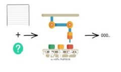 轻松上手：Tokenim 2.0 钱包