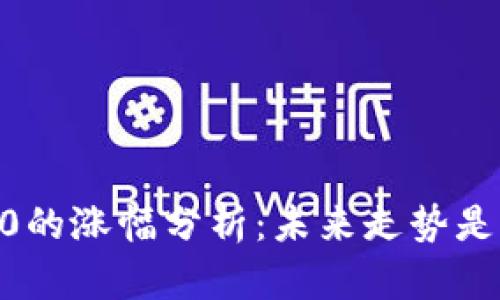 Tokenim 2.0的涨幅分析：未来走势是否值得期待?