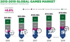 Tokenim安卓版2.0：开启你的