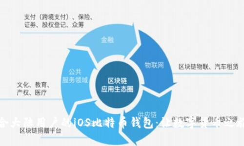 发掘适合大陆用户的iOS比特币钱包：让数字货币之旅更便捷