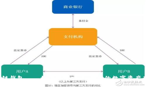 场外区块链钱包——如何选择安全、便捷的数字资产存储方案？