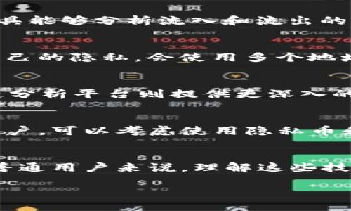   如何追踪Tokenim地址？揭开区块链背后的神秘面纱！ / 

 guanjianci Tokenim, 区块链, 地址追踪, 加密货币 /guanjianci 

引言：区块链的透明性与隐秘性
在这个数字经济飞速发展的时代，区块链技术的普及使得加密货币的使用变得越来越普遍。然而，对于普通用户来说，区块链仍然是一个神秘的领域。尤其是关于地址追踪的问题，大家往往充满疑惑。在各种加密货币中，Tokenim因其独特的性能与应用场景也逐渐受到关注。那么，Tokenim地址到底能否被追踪呢？本文将深入探讨这个话题，帮助读者理解相关的一切。

Tokenim是什么？
首先，我们需要对Tokenim进行一个基本的了解。Tokenim是一种去中心化的加密货币协议，旨在为用户提供更加安全、私密的交易体验。它利用区块链技术的透明性和不可篡改性，创建一个可信赖的交易环境。Tokenim在不同应用场景，尤其是在去中心化金融（DeFi）和非同质化代币（NFT）领域中展现了广阔的前景。

何为地址追踪？
在区块链中，每一笔交易都是通过地址来进行的。地址相当于用户的数字身份，是进行加密货币交易的基础。在这个看似匿名的环境中，用户常常困惑的是如何追踪这些地址所进行的交易。地址追踪，通俗来说，就是通过一系列工具和技术手段，分析区块链上特定地址的交易记录，进而推测出与之相关的用户活动。

区块链的透明性
区块链的一个重要特点就是其透明性。所有的交易记录都会被公开、永久地存储在区块链上，这意味着任何人都可以查询到任意地址的交易历史。这一点让很多人认为，区块链是完全透明且无需信任的。但是，透明性并不意味着所有信息都是易于理解的。尽管我们可以看到交易记录，但是这些信息往往缺乏足够的上下文，使得追踪工作变得复杂。

Tokenim地址能否被追踪？
回到我们的核心问题：Tokenim地址可以被追踪吗？答案是可以，但有一定的局限性。通过专业的区块链分析工具，用户可以查询到与某个Tokenim地址相关的交易历史。这些工具能够分析流入和流出的资金流动，对于有经验的分析师来说，他们可以通过这些数据绘制出资金流动的图谱。

追踪的挑战
然而，追踪Tokenim地址并非易事。首先，Tokenim在设计上注重隐私保护，有些地址的活动可能会通过多个中介地址进行混淆，这增加了追踪的难度。其次，许多用户为了保护自己的隐私，会使用多个地址进行交易，从而使追踪工作变得更加复杂。对于普通用户而言，追踪地址的过程往往需要专业的知识和工具，而这并非所有人都具备。

工具与技术
如果你对追踪Tokenim地址感兴趣，市场上有一些现成的工具可以帮助你实现。比如，区块链浏览器（如Etherscan、BscScan等）能够提供地址的交易记录，而一些专业的区块链分析平台则提供更深入的分析功能。这些工具通过图表和数据分析，帮助用户更好地理解资金流动的情况，从而能够追踪到特定交易的来源。

隐私与安全
尽管追踪Tokenim地址的技术逐渐成熟，但用户也必须意识到隐私与安全的重要性。在参与加密货币交易时，保持一定的匿名性是至关重要的。对于那些希望保护自己身份的用户，可以考虑使用隐私币和混合器等技术，来增强交易的隐秘性。

结论
综上所述，Tokenim地址虽然具备一定的可追踪性，但这并不意味着所有信息都是透明的。区块链的设计初衷是要保障交易的安全性和隐私，这使得追踪变得复杂且困难。对于普通用户来说，理解这些技术背后的原理至关重要，掌握相关知识，有助于他们更安全地进行加密货币交易。在这个快速变化的数字时代，保持警觉、提升安全意识，将是每一个加密用户必须具备的素养。 

希望通过这篇文章，能够让你对Tokenim地址的追踪有更深入的了解，并帮助你在参与区块链和加密货币的过程中，获得更加安全和顺畅的体验。