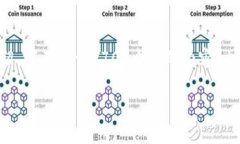  torchvision.h1 符合普通和，
