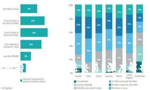 为何你的比特币钱包无法交易？深度解析背后原因