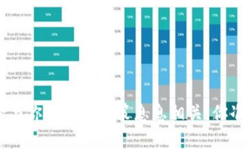 钱包USDT挖矿：风险与你的投资决策息息相关，你准备好迎接挑战了吗？