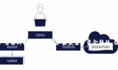    你的TokenIM 2.0资金被转走