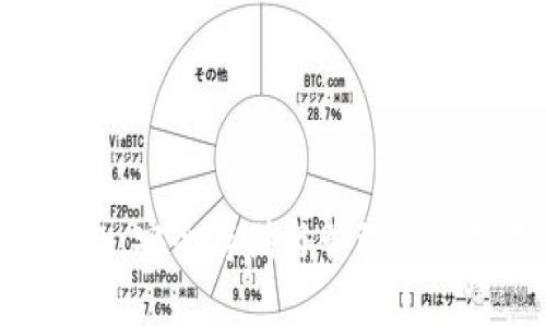 比特币钻石（BCD）钱包：安全存储与管理你的数字资产的最佳选择