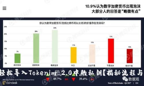 如何轻松导入Tokenim 2.0中的私钥？揭秘流程与技巧！