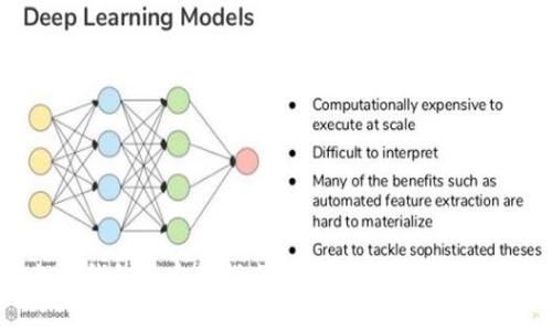 虚拟币提到钱包的完整指南：安全与便捷并存的操作流程