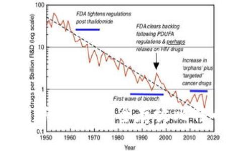 imtokrn钱包：您可以安全存放比特币的理想选择！