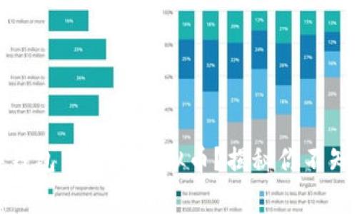 如何安全地在钱包中购买虚拟币？揭秘你不知道的背后故事