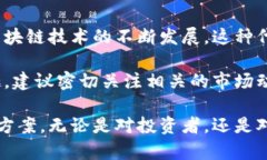 Tokenimusdt是“Token”和“