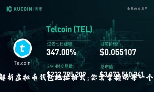 深入解析虚拟币钱包地址格式：你需掌握的每一个细节！