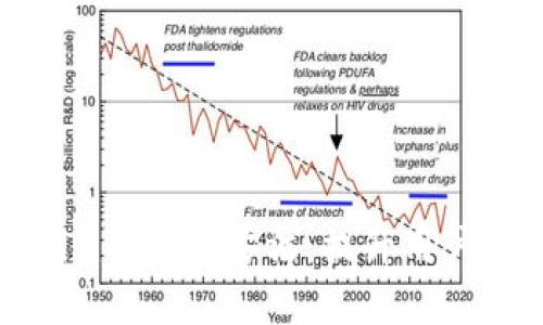 全面解析Tokenim的测试方法：提升用户体验的必备指南