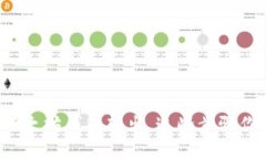 轻松搞定以太坊钱包转出
