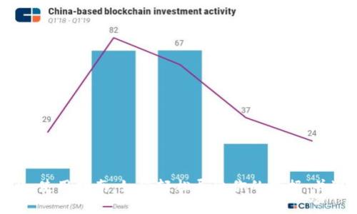 Tokenim 2.0 使用指南：如何轻松导出你的数据，并避免常见错误