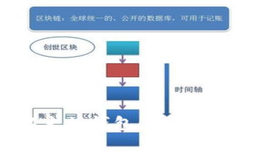 如何选择安全的以太坊钱包：让您的数字资产安全无忧