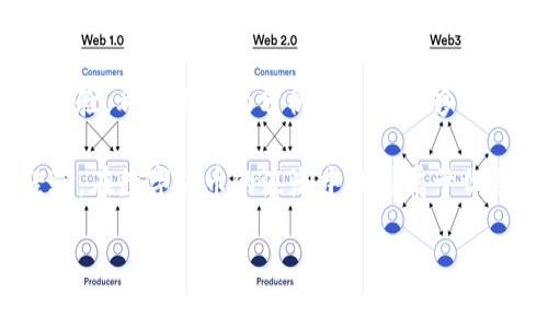 在面对“pancake无法连接tokenim”的情况时，很多用户常常感到沮丧。在数字货币和去中心化金融（DeFi）愈发流行的今天，交易问题直接影响我们的投资决策和资产流动。本文将为你分析可能导致这个问题的原因，并提供解决方案。

什么是PancakeSwap和TokenIm？

PancakeSwap是基于币安智能链（BSC）的一种去中心化交易所（DEX），它允许用户在没有中介的情况下进行加密货币交易。它的运作高效而便捷，深受加密货币爱好者的喜爱。然而，用户在使用PancakeSwap时，常常会遇到各种问题，其中“无法连接tokenim”就是比较常见的一种情况。

而TokenIm则是一款广受欢迎的加密钱包，它支持多种代币存储和交易，用户可以通过TokenIm与PancakeSwap进行无缝连接。尽管这两个平台在设计上旨在实现流畅的操作体验，但有时候用户却出现了无法连接的问题。

常见原因及解决方案

当你在使用PancakeSwap时遇到无法连接TokenIm的问题，可能是由多种因素造成的。以下是一些常见原因及解决方案：

h41. 钱包未正确连接/h4

首先，确保你的TokenIm钱包已成功连接到PancakeSwap。在PancakeSwap的界面上，通常会有一个连接钱包的选项。如果没有连接，系统就无法获取你的钱包信息，造成连接失败。你可以尝试重新连接，确保选择正确的钱包类型和地址。

h42. 网络问题/h4

有时候，网络连接的稳定性也会影响到PancakeSwap与TokenIm之间的连接。如果你正在使用WiFi，请检查网络是否正常工作，或者切换到移动数据试试。能够选择不同的网络环境，有时也能有效解决连接问题。

h43. 资金不足/h4

在某些情况下，如果你的TokenIm钱包里没有足够的资金进行交易，例如手续费（Gas费），也可能导致无法成功连接。检查你的钱包余额，确保有足够的BSC或其他所需代币。

h44. TokenIm配置问题/h4

TokenIm的设置也可能影响连接，比如如果你未在TokenIm的设置中允许与PancakeSwap进行交互，这将导致连接失败。检查你的TokenIm应用程序的权限设置，看看是否允许与外部DApp进行交互。

h45. PancakeSwap平台故障/h4

不排除的是PancakeSwap本身出现了临时故障。在这种情况下，用户通常只能等待开发团队修复问题。你可以访问PancakeSwap的官方社交媒体渠道，了解是否有公告或者故障消息。

如何提高连接稳定性

在日常使用PancakeSwap和TokenIm时，有一些小技巧可以提高你的连接稳定性和使用体验：

h41. 定期更新应用/h4

确保你使用的TokenIm和PancakeSwap版本都是最新的。官方会定期发布更新，修复漏洞和提升性能。一旦发现有新版本推出，务必及时下载和安装。

h42. 使用稳定的网络/h4

强烈建议在使用过程中保持良好的网络连接。无论是wifi还是流量，更加稳定的网络环境可以有效减少连接中断的概率。

h43. 增加资金灵活性/h4

常常保持你的TokenIm钱包中有一些基础代币，确保在进行交易时不会因为手续费不足而受到限制。这不仅有助于连接的稳定，也能让你在投资时更加灵活。

h44. 关注社区信息/h4

许多加密社区和论坛会分享关于PancakeSwap和TokenIm的经验和技巧，加入这些社区，你可以获得实用的信息。这也有助于你及时了解可能出现的问题和解决方案。

总结

在使用PancakeSwap和TokenIm的过程中，连接问题偶尔会发生。了解其可能的原因以及应对措施，可以有效提升你的操作体验。希望本文的分析和建议能够帮助你解决“pancake无法连接tokenim”的问题，让你在加密资产的世界中畅通无阻。

无论你是投资新手还是经验丰富的交易者，尽量减少技术上的失误是实现盈利的关键。保持冷静，不断学习，通过实践积累经验，在数字货币的浪潮中找到属于你自己的成功之路。

解决“pancake无法连接tokenim”问题的完美指南