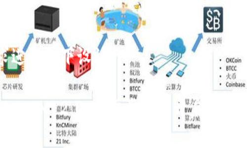 可以根据您的需求进行如下设计：

如何轻松创建 TokenIM 2.0：一步步教你开启全新数字资产管理之旅