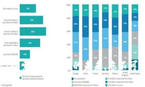 Tokenim官方网站：探索加密货币的未来，您不可错过的机遇与挑战