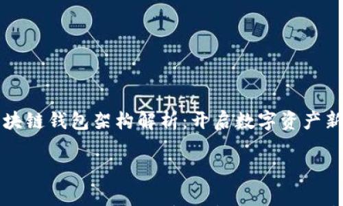 

    商城区块链钱包架构解析：开启数字资产新世界的钥匙



商城区块链钱包架构解析：开启数字资产新世界的钥匙