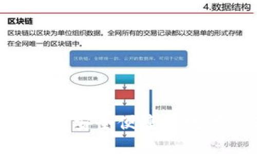 探索USDT TRC钱包：安全便捷的数字资产管理新选择