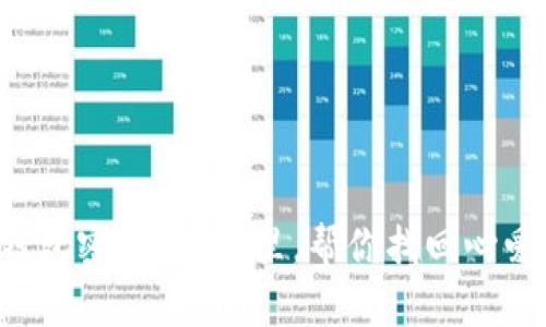失去比特币钱包密码？看这里，帮你找回心爱的数字资产！