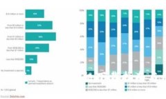 一步到位！Tokenim 2.0：终极