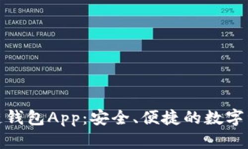 揭秘源码区块链钱包App：安全、便捷的数字资产管理新选择