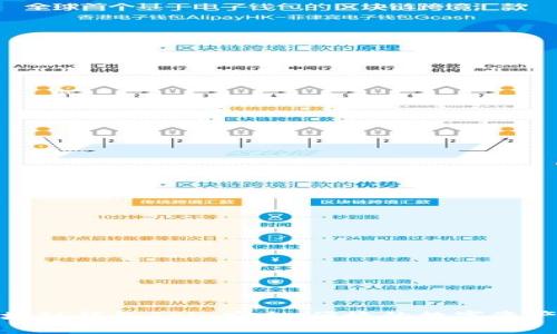 揭秘源码区块链钱包App：安全、便捷的数字资产管理新选择