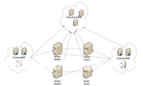 Tokenim 2.0 客服电话：解决您的疑问，助您高效交易！