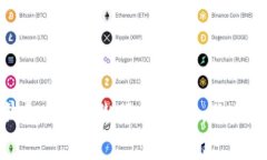 比特币核心钱包：数据膨