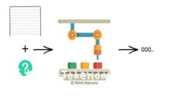清晰解读：火币提币到T
