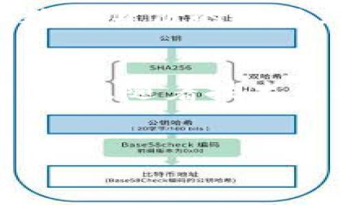 在区块链和加密货币的世界中，“身份钱包”是一个逐渐受到关注的概念，而“tokenim”作为一个比较新的项目或工具，可能涉及这一领域的创新和应用。让我们深入探讨一下“tokenim的身份钱包”究竟意味着什么。

什么是身份钱包？
身份钱包是一种数字工具，旨在帮助用户管理和安全存储个人身份信息。这种钱包通常集成了多种功能，如身份验证、数据加密以及与区块链的交互。通过身份钱包，用户可以实现去中心化身份管理，确保只有自己能够访问和操控自身的数据。

传统上，身份验证依赖于中心化的机构，如银行或社交媒体平台。但随着区块链技术的推进，身份钱包提供了一种去中心化的方法，让用户对自己的身份数据拥有更好的控制权。这不仅增强了安全性，也有助于用户在网上建立信任。

tokenim的角色
tokenim作为一个新的身份钱包平台，致力于提升用户在数字世界中的安全性和隐私保护。它利用区块链技术的特点，确保用户的身份信息不被未经授权的第三方访问。通过tokenim，用户可以在不同的服务和平台之间安全地传输和验证他们的身份。

除了基本的身份管理功能，tokenim还可能提供一些独特的服务。例如，它可能允许用户将多种类型的身份信息整合到一个地方，包括政府发行的身份证明、学历证书甚至是医疗记录。这样的整合有助于用户在需要提供身份验证时，更加便捷和高效。

与传统身份管理的对比
在传统身份管理中，用户通常需要在不同的平台上分别注册和维护账户，每个平台都要求提供一系列个人信息。这样的做法不仅繁琐，还存在一定的安全隐患，比如信息泄露或身份盗用。而通过tokenim的身份钱包，用户可以在一个安全的环境中管理所有的身份数据，从而减轻了繁琐的操作步骤。

此外，tokenim还可以实现可控的身份分享。用户可以选择与特定的服务提供商分享哪些信息，而无需向其提供全部身份信息。这种精确控制不仅保护了隐私，也提高了用户信任度。

如何使用tokenim身份钱包？
使用tokenim身份钱包相对简单。用户首先需要下载并安装应用程序，注册账号。接下来的步骤包括设置安全性选项，如密码和生物识别技术。注册完成后，用户可以开始添加他们的身份信息。

用户可以通过扫描证件、输入信息或拖放文件等多种方式上传身份数据。tokenim结合先进的加密技术，确保上传的数据安全无虞。一旦身份数据上传完成，用户便可以在需要时灵活选择分享与否。

未来展望与挑战
身份钱包的发展前景广阔，尤其是在日渐重视隐私保护的当下。随着更多企业和组织意识到数字身份的重要性，tokenim可能成为新的行业标准。然而，这一领域也面临一些挑战，比如技术普及、用户教育以及法律法规的适应性。

为了让更多人了解身份钱包的优势，tokenim可能需要进行大量的市场宣传和用户教育。同时，随着更多国家和地区开始制定有关区块链和数字身份的法规，tokenim也需要确保符合相关法律要求，以保证用户的安全。

结语
综合来看，tokenim的身份钱包代表了未来身份管理的一个重要方向。它以去中心化的方式提供身份安全与隐私保护，为用户带来了全新的体验。随着技术的进一步成熟以及市场的不断发展，tokenim及其身份钱包将会在数字经济中扮演愈发重要的角色。

身份钱包, tokenim, 数字身份, 区块链技术/guanjianci
揭秘Tokenim身份钱包：守护您的数字身份，开启安全新篇章