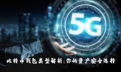 比特币钱包类型解析：你