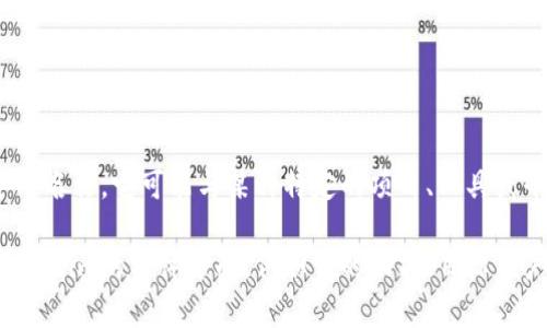 Tokenim是一种用于数字资产管理、交易和其他与区块链相关服务的名称。它可能与某种特定的项目、工具或平台相关，具体取决于上下文。

如果你需要更详细的信息，建议提供更多背景或指定你想了解的Tokenim的具体方面，例如它的功能、目标用户或者其他相关内容。这样我可以帮助你提供更准确的信息和解答。