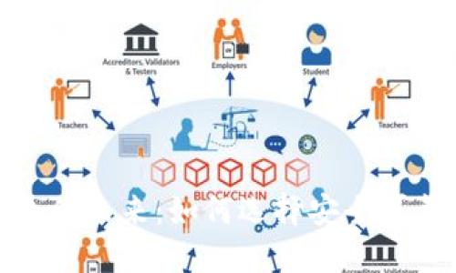 探索硬件虚拟币钱包的未来：如何选择安全可靠的数字资产守护者