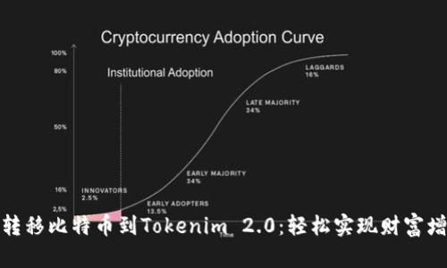 从火币转移比特币到Tokenim 2.0：轻松实现财富增值之旅