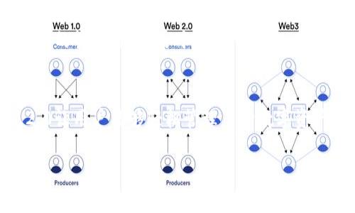 TokenIM 2.0 是一种新的数字资产管理解决方案，为用户提供了更好的以太坊地址管理体验。它并不是一个普通的以太坊地址，但与以太坊网络密切相关，尤其是在处理与以太坊生态系统中常见的代币和智能合约时。

什么是TokenIM 2.0？
TokenIM 2.0 是一种针对数字货币爱好者和投资者的管理工具，旨在简化数字资产的存储、管理和交易。这个版本的TokenIM在用户体验、界面设计和功能方面进行了重大改进。不仅支持以太坊和ERC-20代币，还扩展了对多种区块链和资产的支持。这使得用户能够在一个地方管理所有的数字资产，提升了便捷性和效率。

TokenIM 2.0的重要特性
这一版本结合了最新的区块链技术，旨在提供高度的安全性和便于使用的界面。以下是TokenIM 2.0的一些重要特性：
ul
  listrong安全性：/strong用户的信息和资产安全受到高度重视。TokenIM 2.0采用多重签名和冷存储等技术，确保用户资产不易受到攻击。/li
  listrong用户友好的界面：/strong借助直观的设计，用户无论是新手还是经验丰富的投资者都能快速上手，轻松管理他们的数字资产。/li
  listrong多链支持：/strongTokenIM 2.0不仅支持以太坊，还可以管理比特币、Ripple等多种主流数字货币，打破了以往用户只能在多个钱包中切换的局限。/li
  listrong实时数据：/strong平台提供实时行情数据，帮助用户及时作出投资决策，抓住市场机会。/li
/ul

TokenIM与以太坊的关系
以太坊是一个去中心化的平台，它允许开发者创建和部署智能合约和去中心化应用(DApps)。TokenIM 2.0作为一款支持以太坊的资产管理工具，能够帮助用户高效地管理基于以太坊的资产，尤其是ERC-20代币。用户通过TokenIM 2.0创建和管理以太坊地址，方便进行代币的存储和转账。

如何使用TokenIM 2.0管理以太坊地址
使用TokenIM 2.0管理以太坊地址，相对简单易操作。用户首先需要在官网上注册账号，并根据提示完成身份验证。注册完成后，用户可以创建以太坊地址，并将其用于接收和存储数字资产。

在创建地址后，用户可以通过钱包界面轻松操控资产的转移和管理。无论是通过直接转账操作还是与去中心化交易所的连接，TokenIM 2.0都为用户提供了方便快捷的操作流程。对于频繁交易者来说，TokenIM 2.0尤其值得推荐。

TokenIM 2.0的安全性分析
在数字资产管理中，安全性始终是用户最为关注的方面。TokenIM 2.0采用了多种安全措施，比如多重签名和私钥冷存储，显著提高了资产的安全等级。此外，用户的私钥不会被服务器存储，确保用户始终拥有对自己资产的控制权。

TokenIM 2.0的未来发展方向
随着数字资产市场的不断扩展，TokenIM 2.0也在不断进行功能更新。未来，TokenIM 2.0将进一步整合更多区块链网络，以满足用户对不同资产的管理需求。同时，开发团队也在持续关注最新的安全技术，确保用户的资产管理始终处于安全的环境中。

结语
TokenIM 2.0作为一款先进的数字资产管理工具，为用户提供了便捷、安全的以太坊地址管理方案。通过灵活的功能和直观的设计，TokenIM 2.0让用户能够轻松管理多种数字资产，极大地提高了资产管理的效率。在未来，TokenIM 2.0必将继续随着区块链技术的发展而不断，为用户带来更佳的使用体验。

TokenIM 2.0：轻松管理你的以太坊地址，开启数字资产新篇章